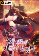 Bìa truyện Chuyển Sinh Vào Gia Tộc Suy Vong